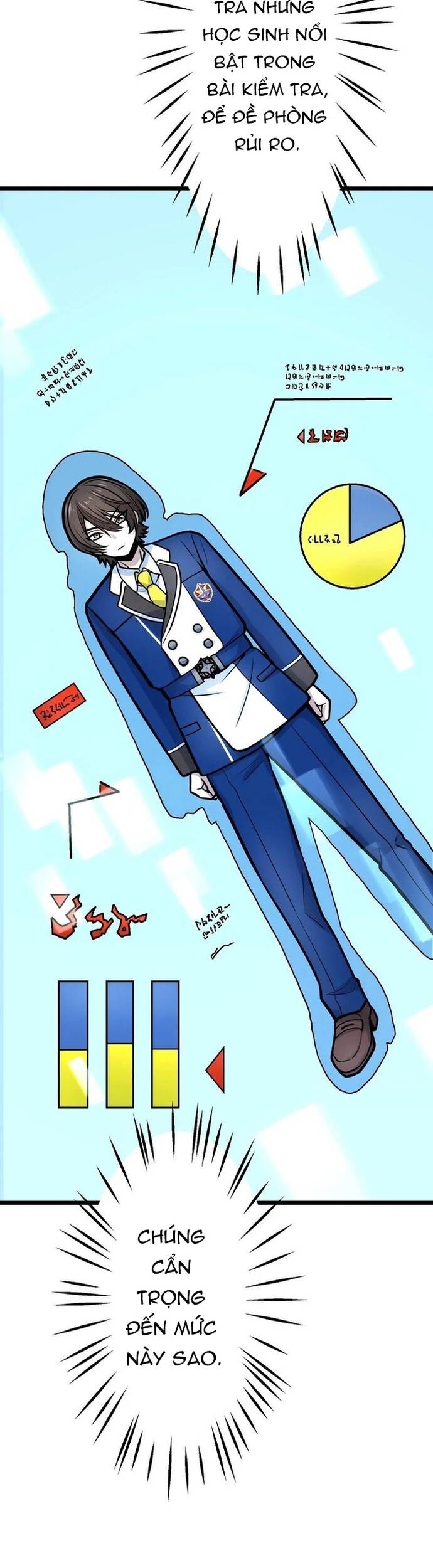 Yuusha Gakuen No Fukushuusei Chap 6 - Next Chap 7