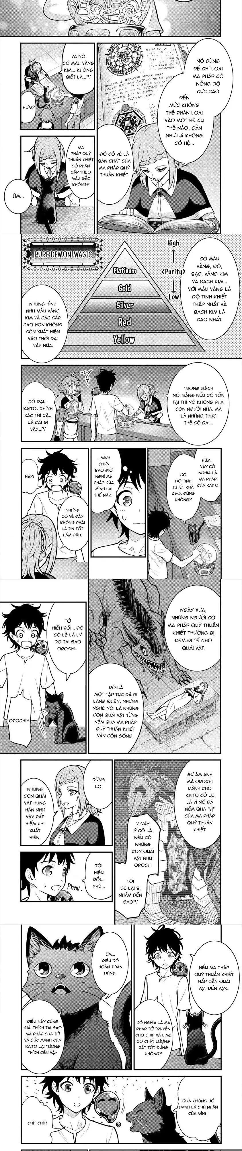 Hazure Skill De Sss-Rank Makyo Ikinui Wo Tara, Sekai Saikyou No Renkinjutsushi Ni Natteita ~Kaiteki Kyoten Wo Tsukutte Nakama To Tanoshi Isekai Life~ Chap 4 - Next Chap 3