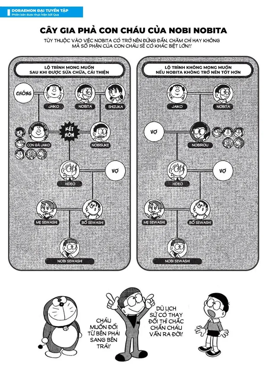 doraemon-dai-tuyen-tap-1