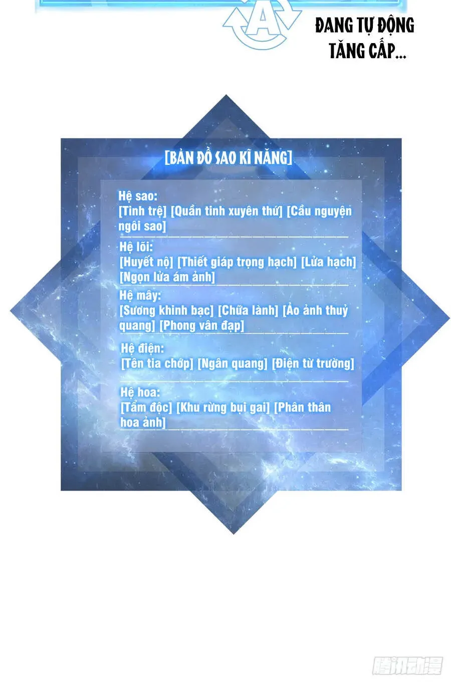 Tôi Dùng Hệ Thống Đỉnh Cấp Tái Tạo Thế Giới Chap 45 - Next Chap 44