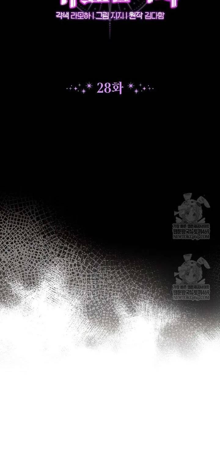 Cái Giá Của Tái Sinh Chap 28 - Next Chap 27