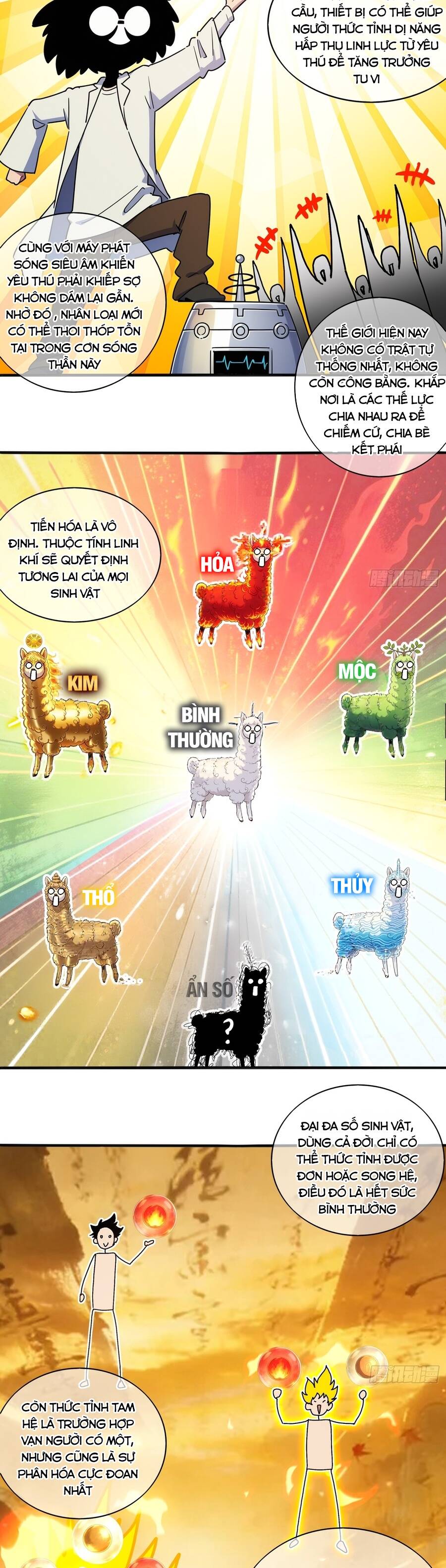 Tuyệt Sắc Đạo Lữ Đều Nói Ngô Hoàng Thể Chất Vô Địch Chap 436 - Next Chap 435