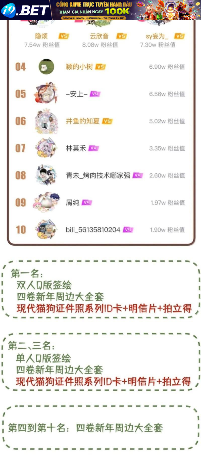 Hôm Nay Điện Hạ Bị Ám Sát Rồi À? Chap 38 - Next Chap 37