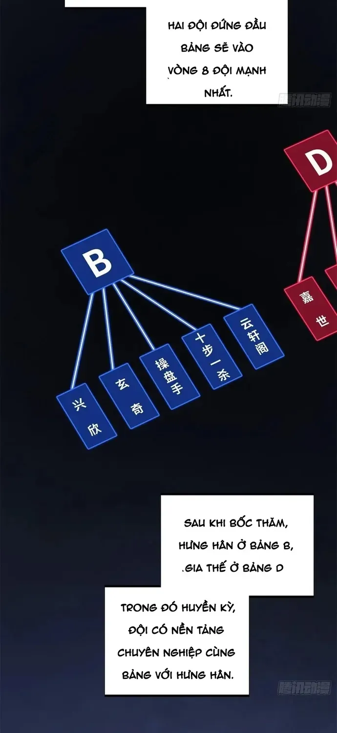 Toàn Chức Cao Thủ 2 Chap 241 - Next Chap 240