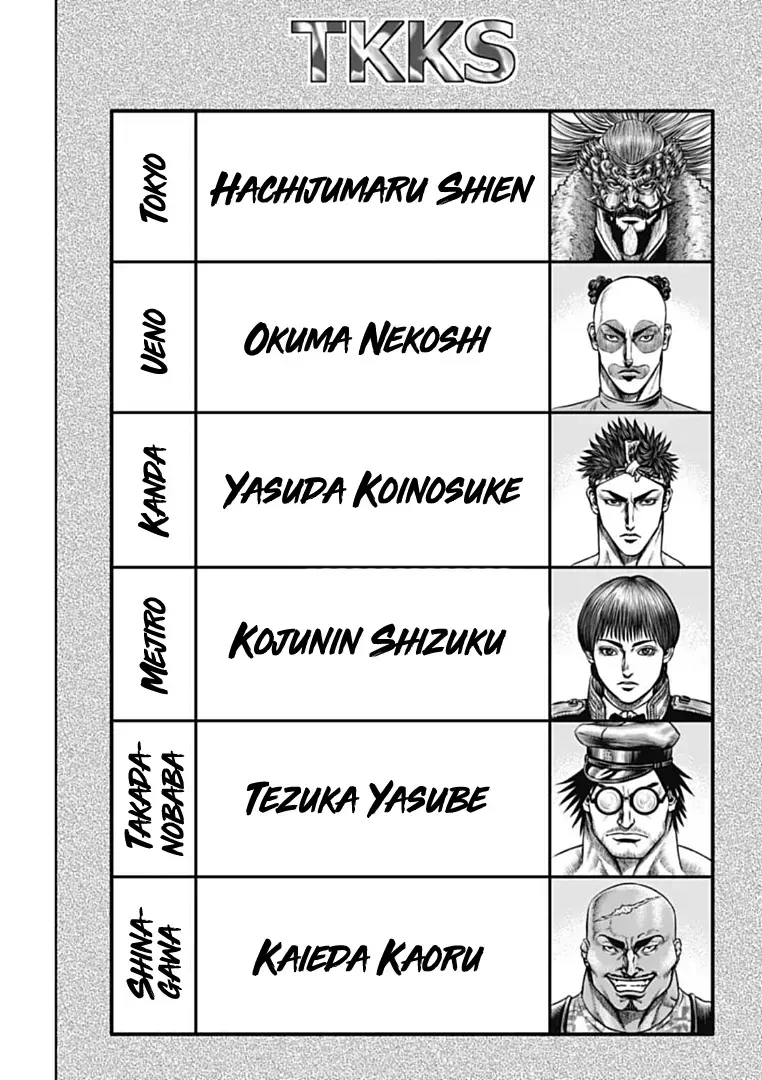 Loạn Đấu Tokyo Chap 72 - Next Chap 71