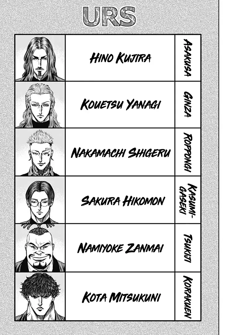 Loạn Đấu Tokyo Chap 72 - Next Chap 71