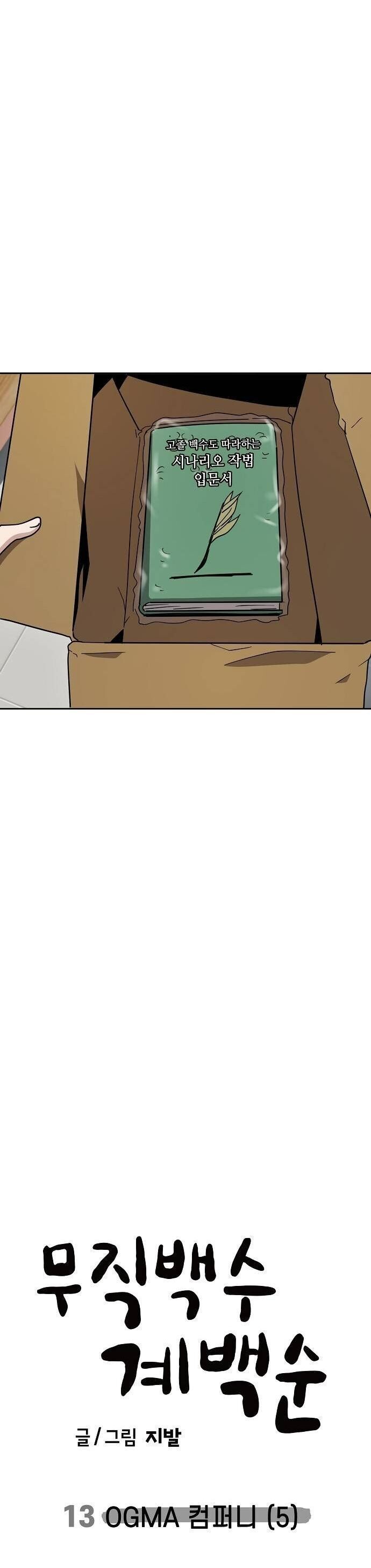 Unemployed Gye Baeksun Chap 13 - Next Chap 12