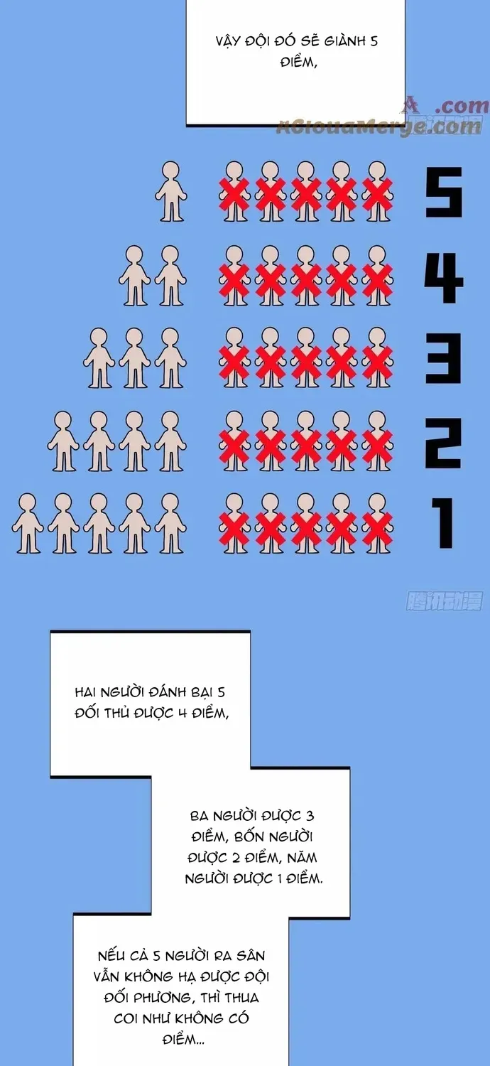 Toàn Chức Cao Thủ 2 Chap 246 - Next Chap 245