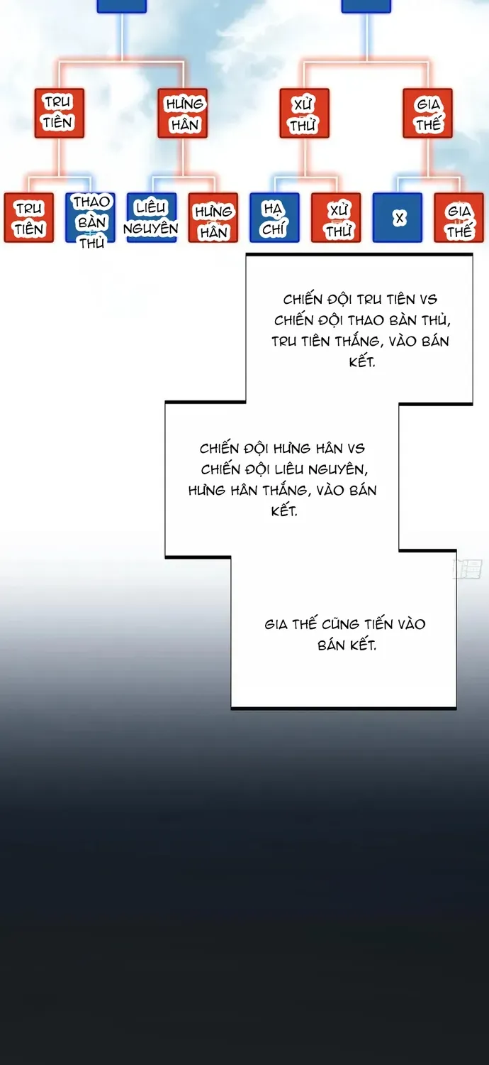 Toàn Chức Cao Thủ 2 Chap 246 - Next Chap 245