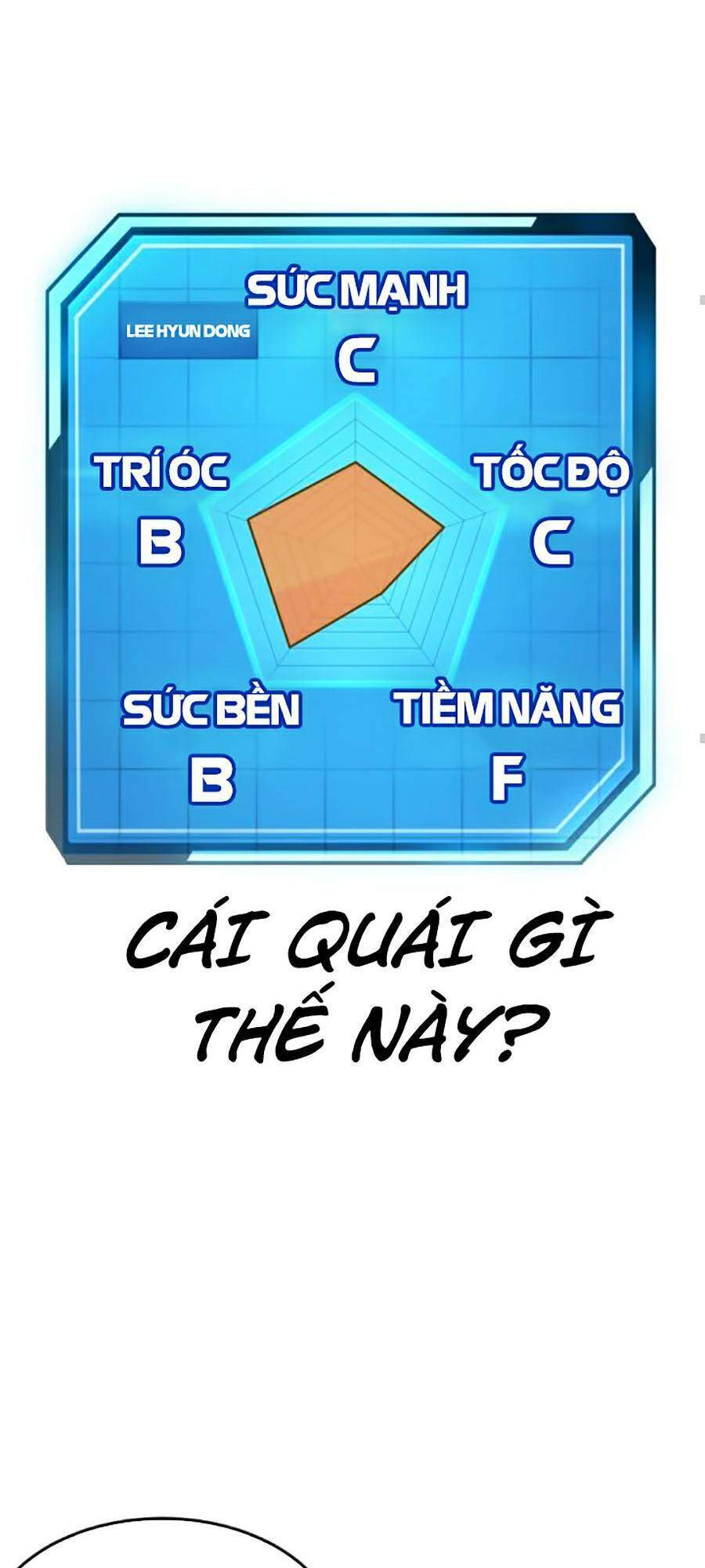 Nhiệm Vụ Diệu Kỳ Chap 11 - Next Chap 10