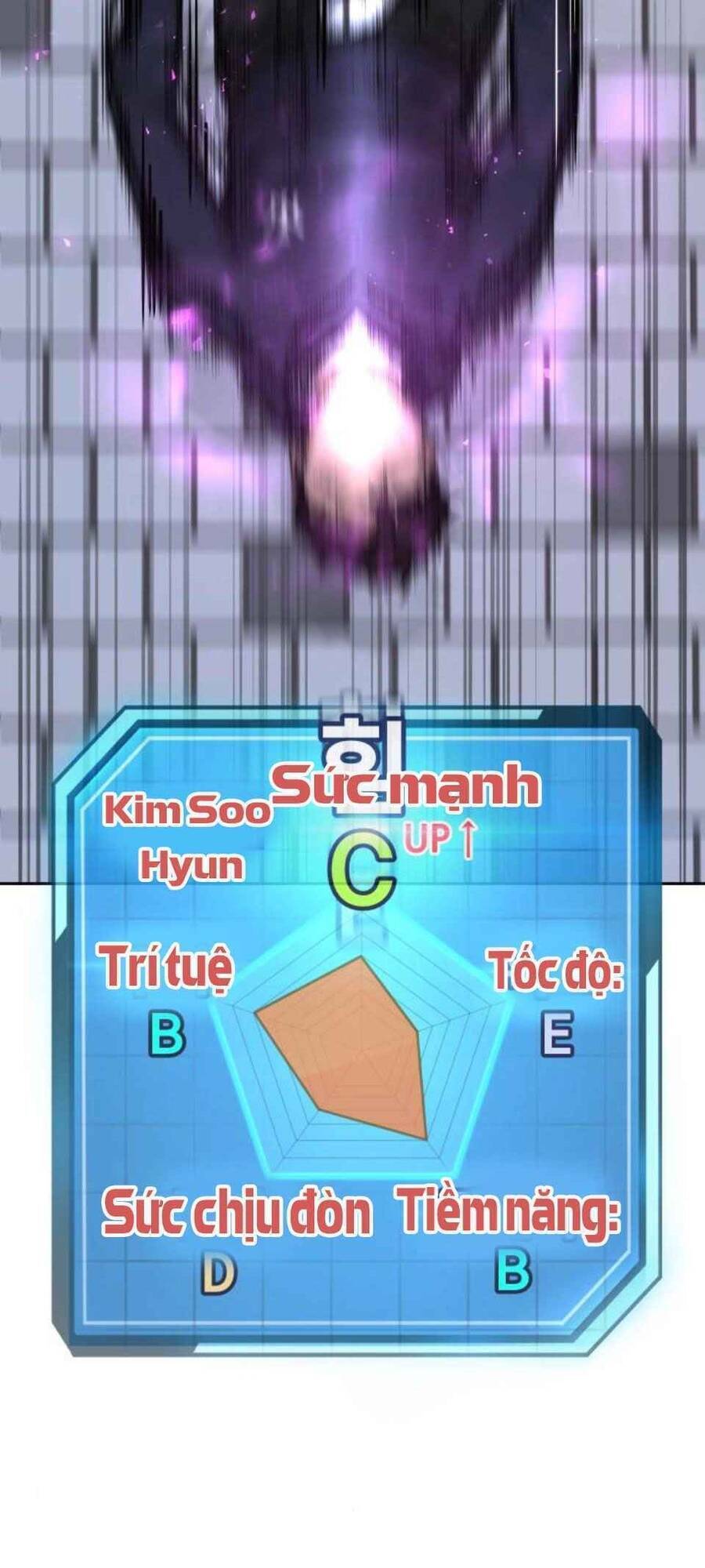 Nhiệm Vụ Diệu Kỳ Chap 14 - Next Chap 13