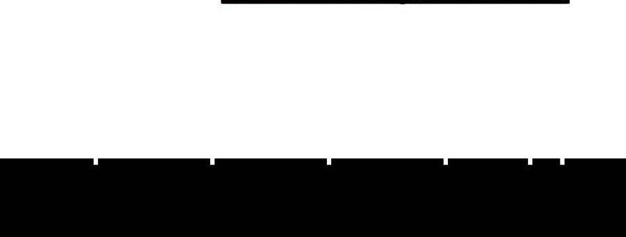 Nhiệm Vụ Diệu Kỳ Chap 28 - Next Chap 27