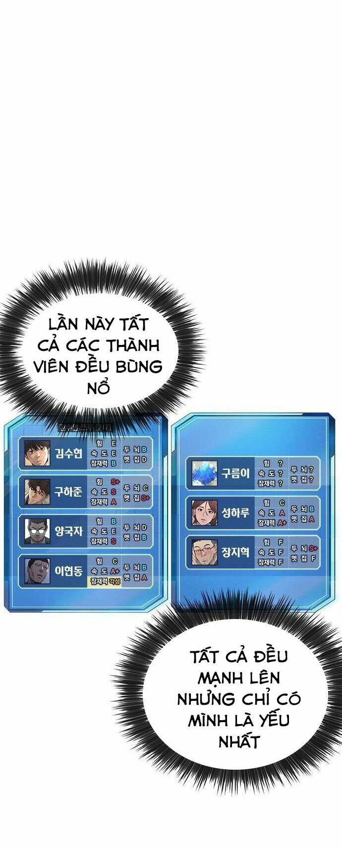 Nhiệm Vụ Diệu Kỳ Chap 35 - Next Chap 34