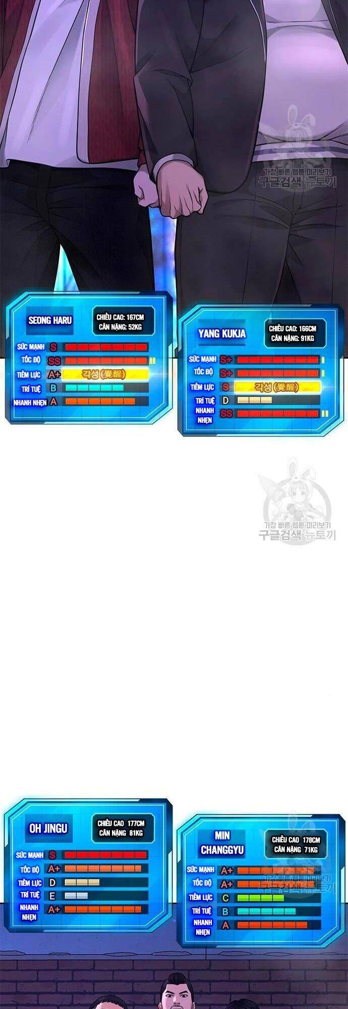 Nhiệm Vụ Diệu Kỳ Chap 63 - Next Chap 62.5