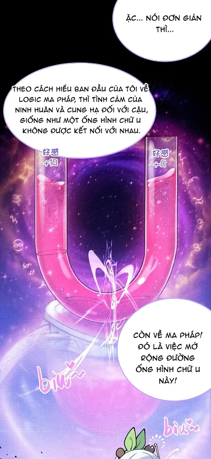 Sau Khi Biến Thành Quái Vật Cthulhu Họ Càng Điên Cuồng Hơn Chap 57 - Next Chap 56