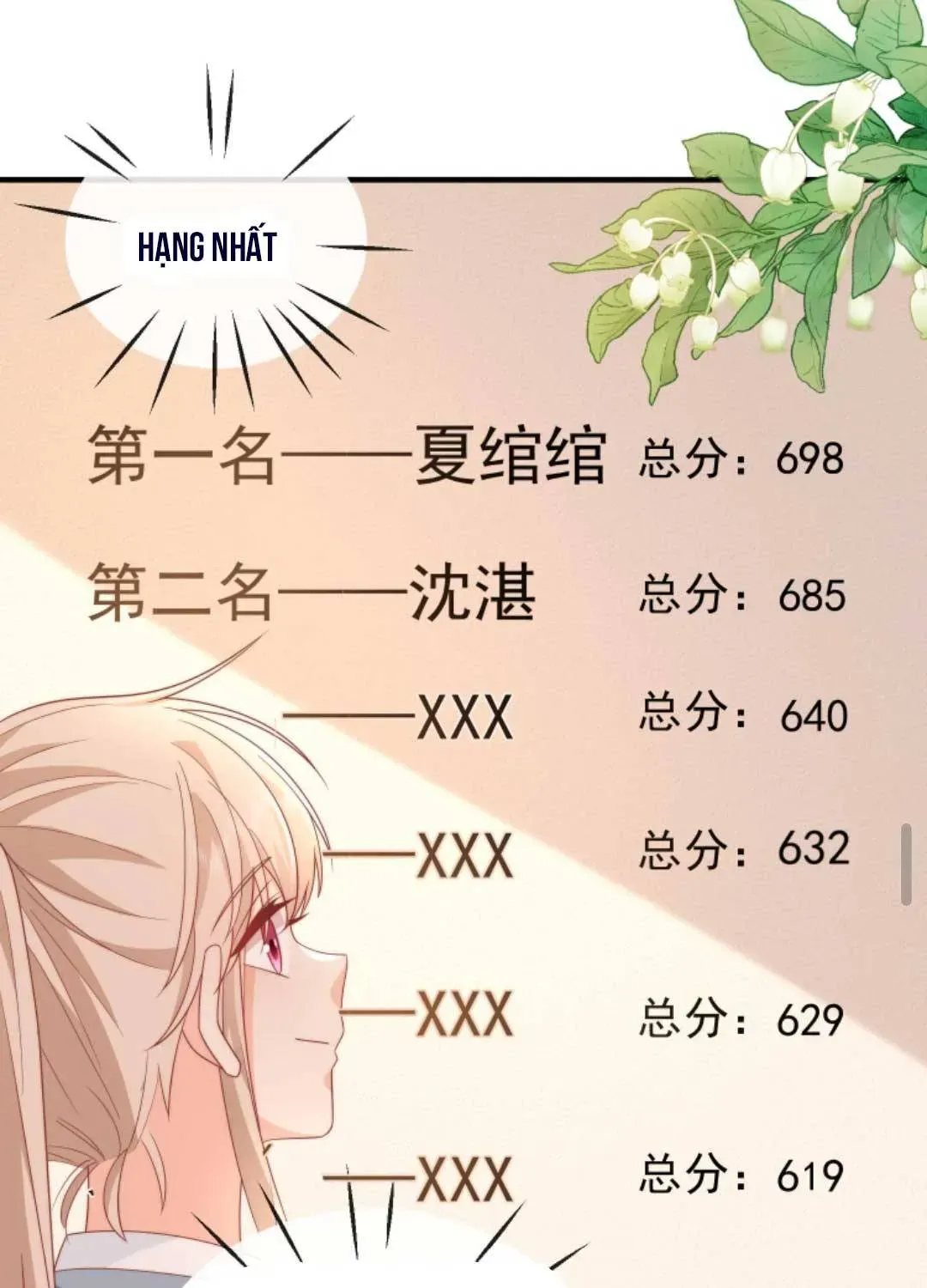 Sinh Trở Lại Làm Vợ Tổng Tài Chap 13 - Next Chap 14