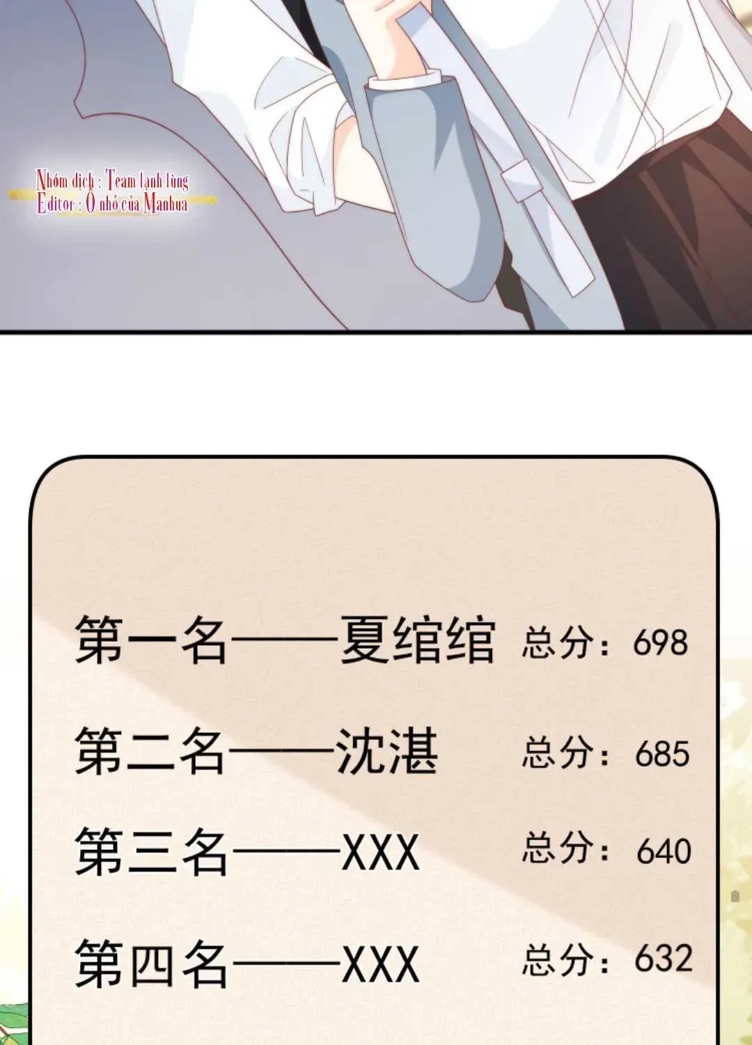 Sinh Trở Lại Làm Vợ Tổng Tài Chap 13 - Next Chap 14