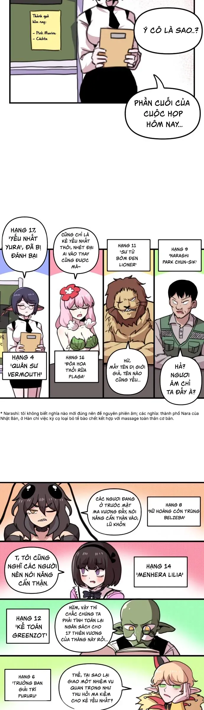 Dũng Giả Tổ Đội Mạn Họa Chap 7 - Next Chap 8