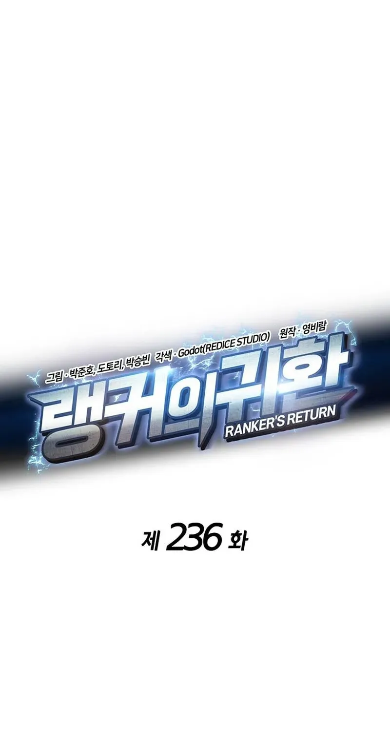 Huyền Thoại Game Thủ - Tái Xuất