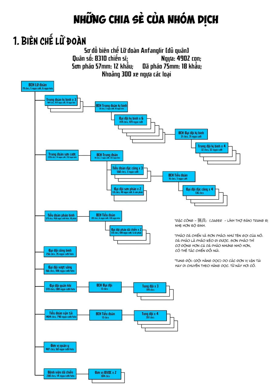 orcsen-oukokushi-yaban-na-orc-no-kuni-wa-ikanishite-heiwa-na-elf-no-kuni-wo-yakiharau-ni-itatta-ka-65