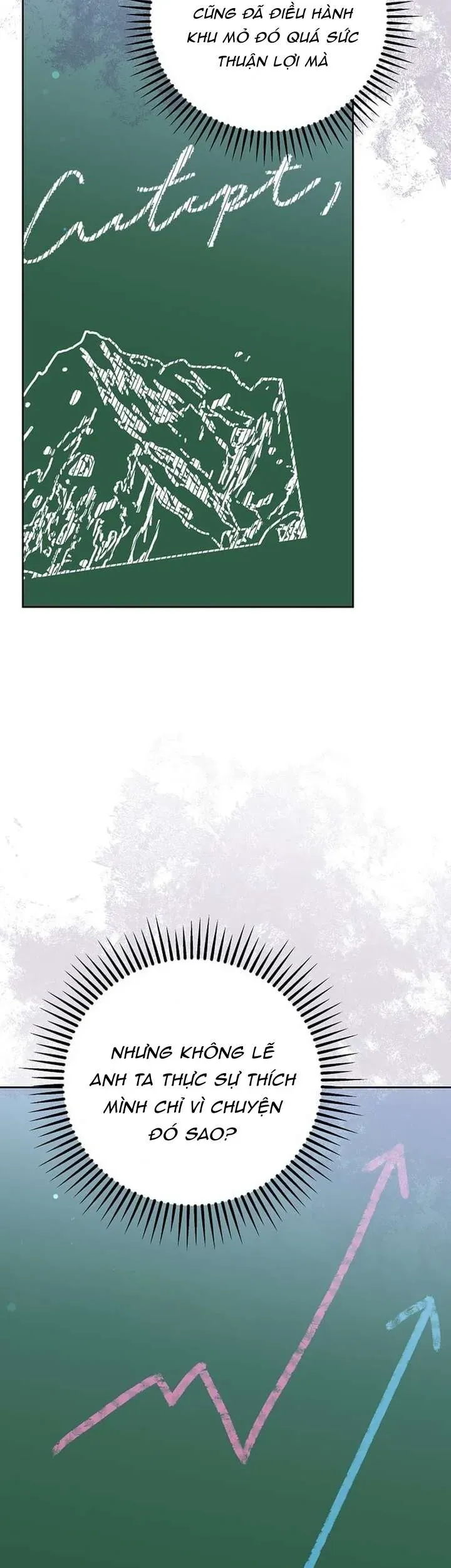 Khi Nam Chính Và Nữ Chính Chia Tay Chap 5 - Next Chap 6