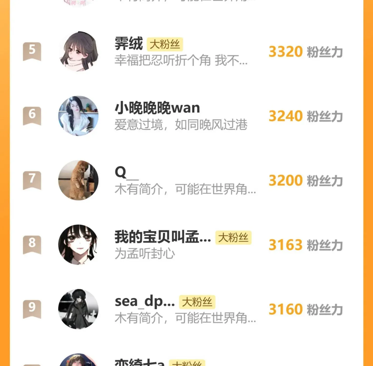 ba-vuong-sung-ai-co-vo-mu-benh-yeu-66