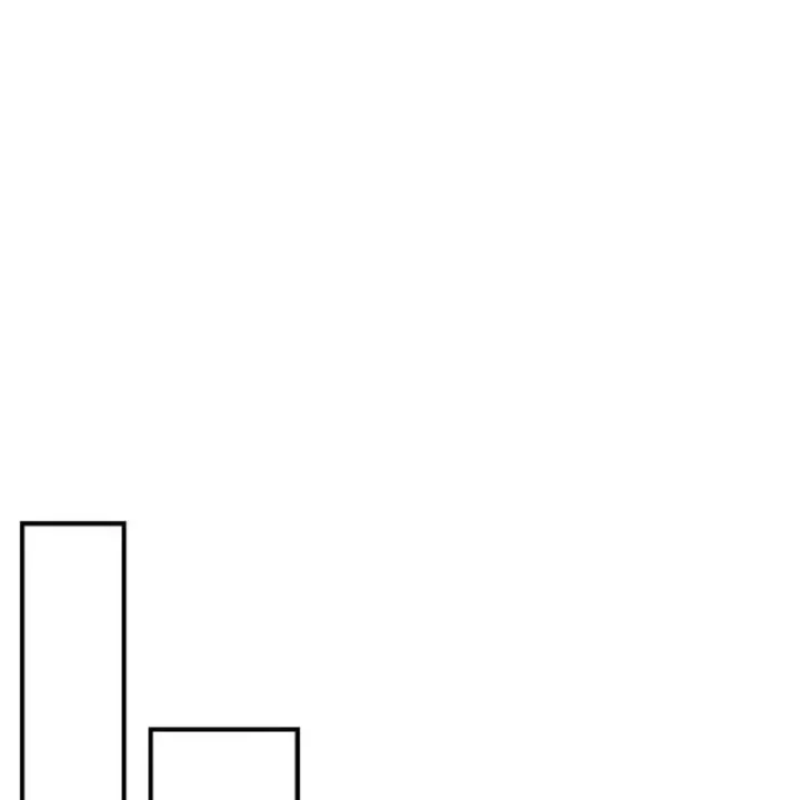 Healer Cấp S Chữa Trị Cho Quái Vật Chap 37 - Next Chap 38