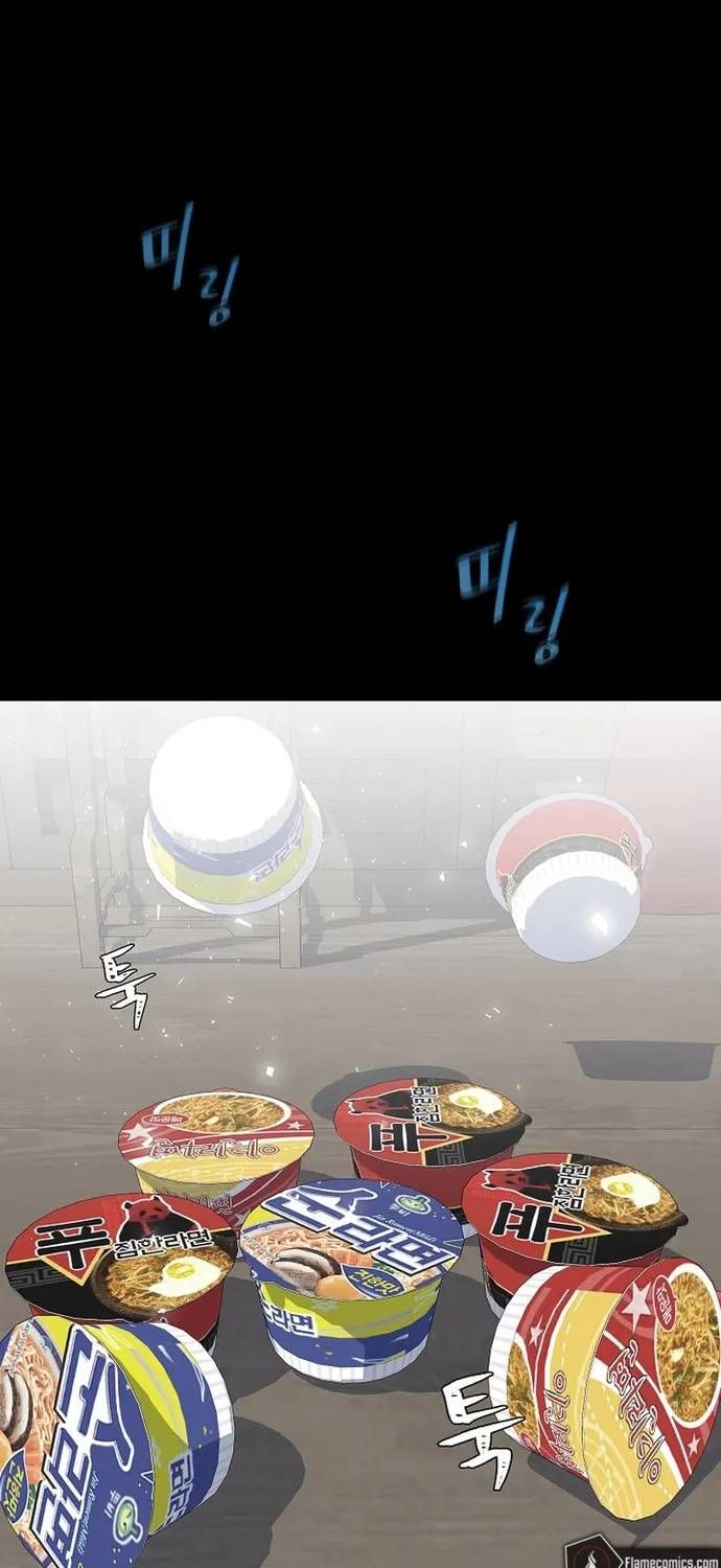 Level 1 Player Chap 130 - Next Chap 131