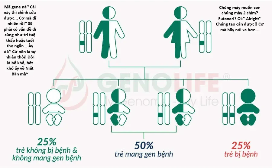 Ngay Cả Khi Hậu Tận Thế, Thật Hạnh Phúc Khi Vẫn Còn Được Sống... (Puchimasu Miếu) Chap 53.2 - Next Chap 54.2