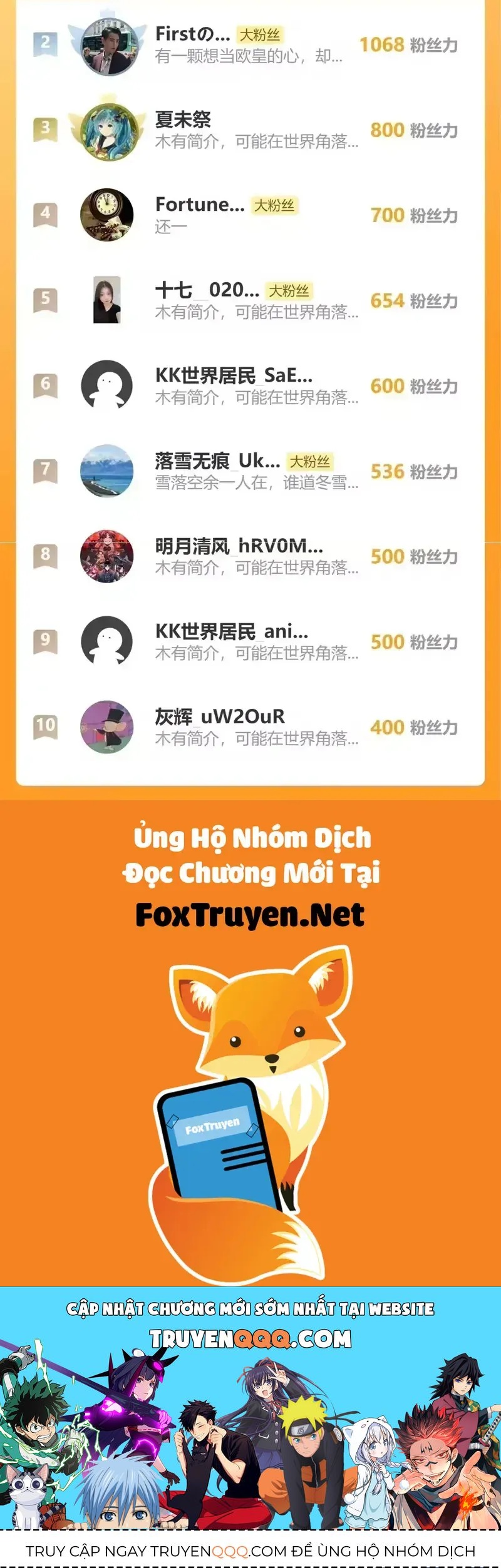 Kẻ Tàn Nhẫn Ngày Tận Thế Bắt Đầu Dự Trữ Hàng Tỷ Tấn Vật Tư - Chương 113 - Trang 66