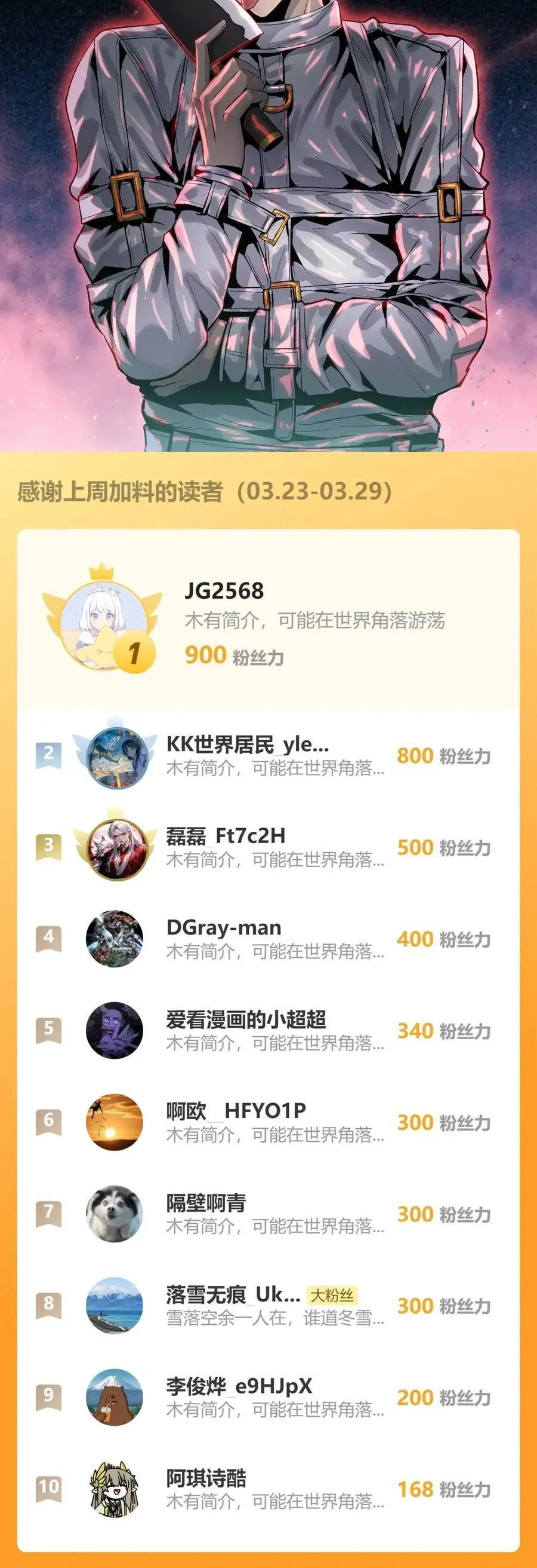 Cầm Dao Mổ Heo Chém Bay Vạn Giới - Chương 37 - Trang 40