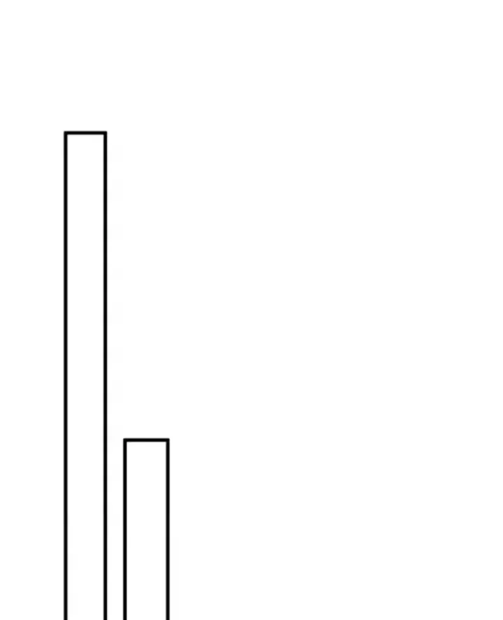 Thần Hào Như Ta, Làm Tra Nam Cũng Là Hợp Lý - Chương 33 - Trang 72