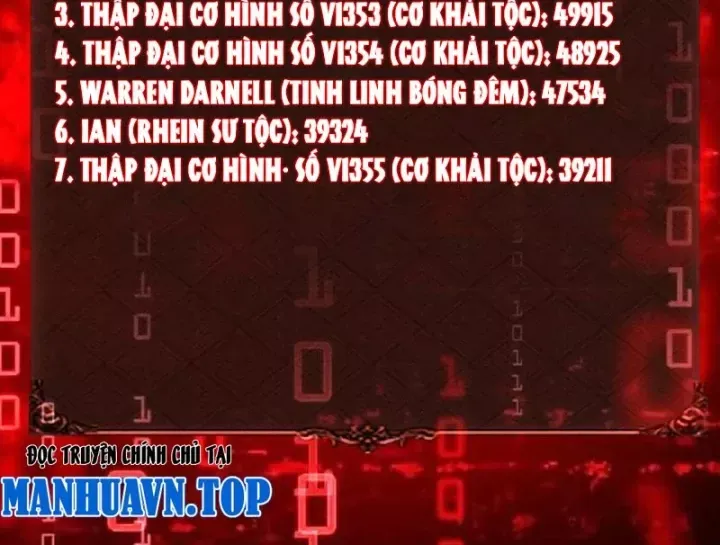 Toàn Dân Đoạt Tháp: Ta Đã Sớm Thông Qua Tầng 999 - Chương 44 - Trang 119