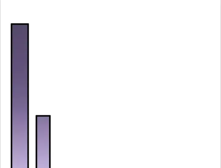 Tân Sinh Cấp Ss Của Học Viện Pháp Thuật Siêu Cấp - Chương 7 - Trang 36