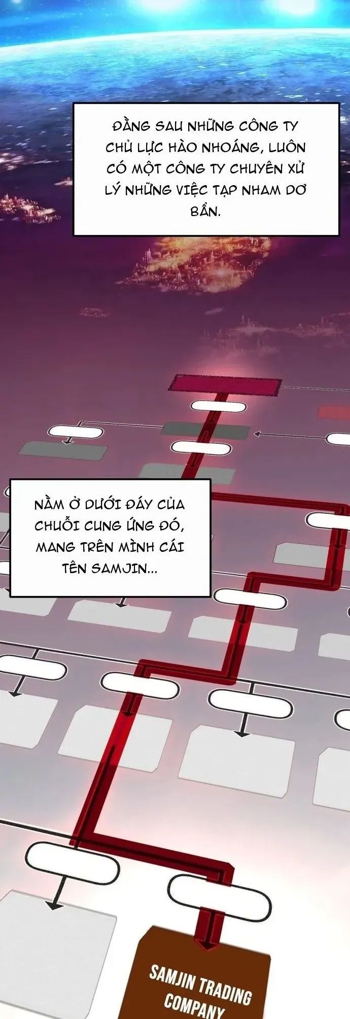 Đại Boss Ẩn Mình Chương 1 - Trang 48