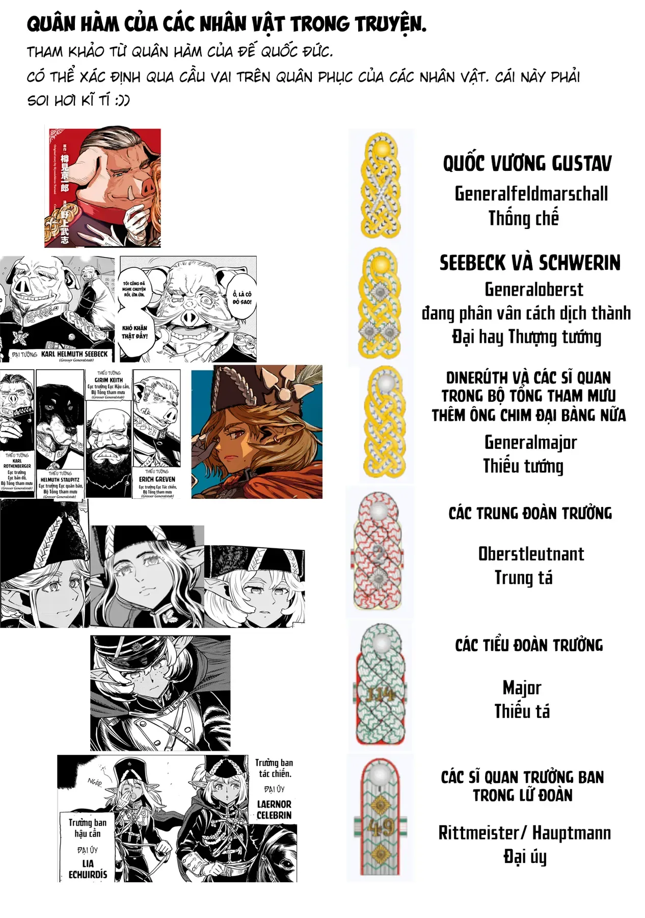 Biên Niên Sử Vương Quốc Orcsen - Vương Quốc Orc Mọi Rợ Đã Thiêu Rụi Vùng Đất Tiên Tộc Hiền Hòa Như Thế Nào?