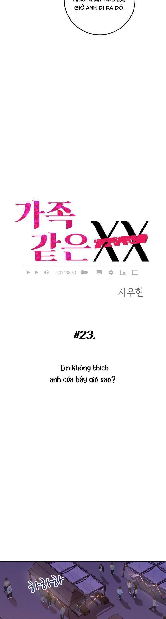 Chapter 23 trang 10