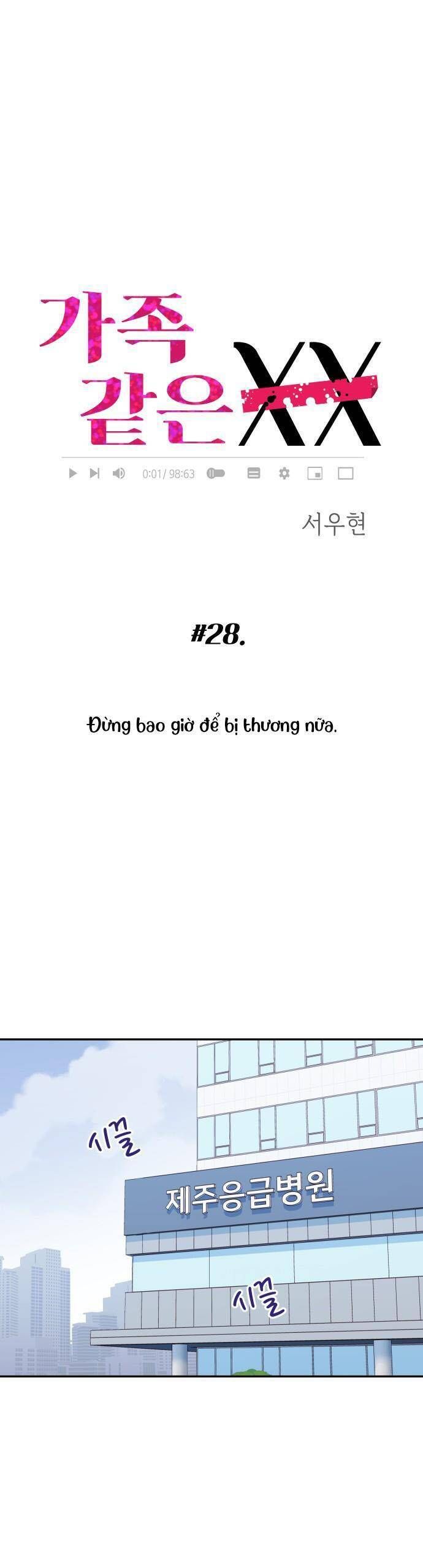 Chapter 28 trang 10