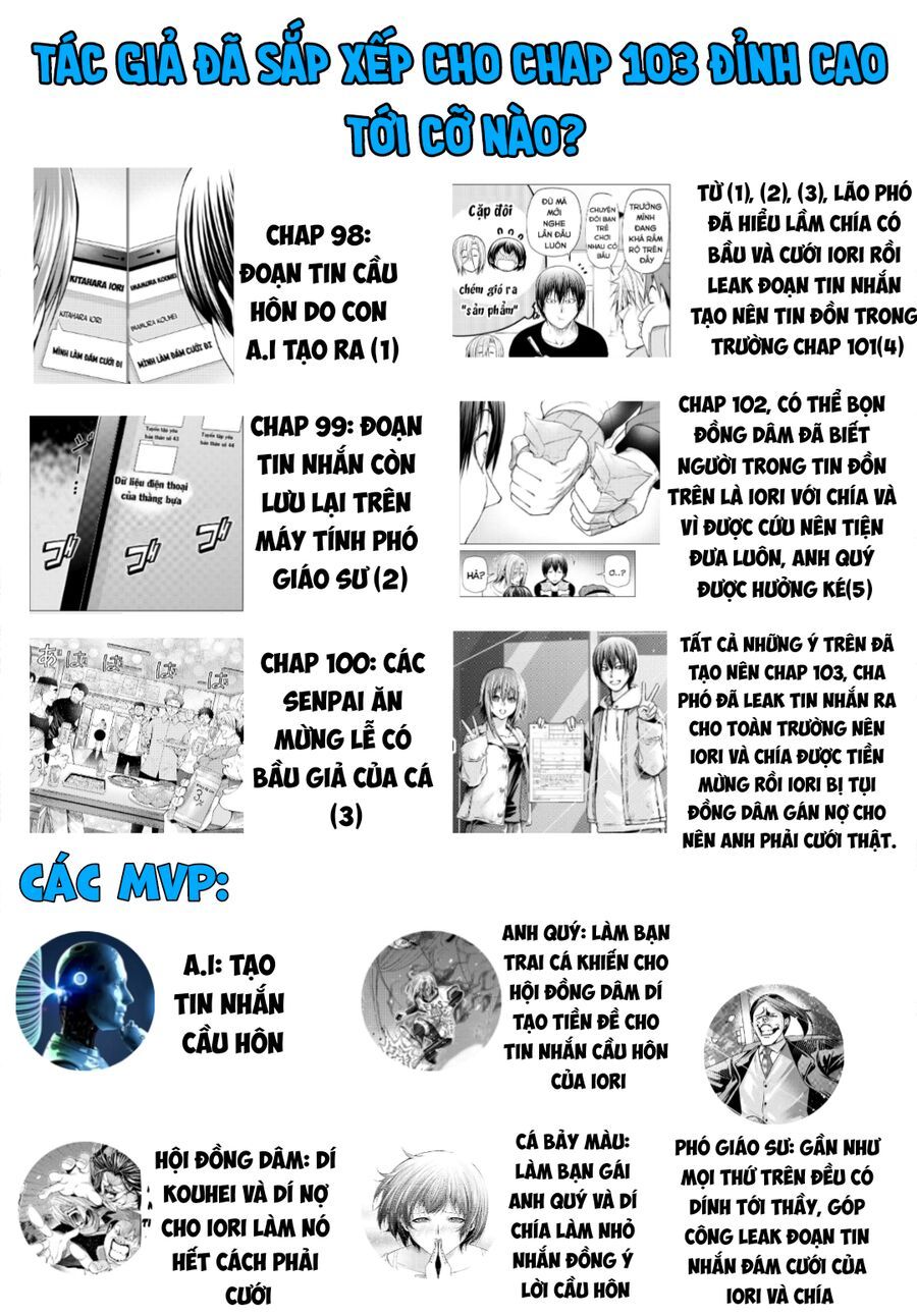 Grand Blue Chap 103 - Next Chap 102