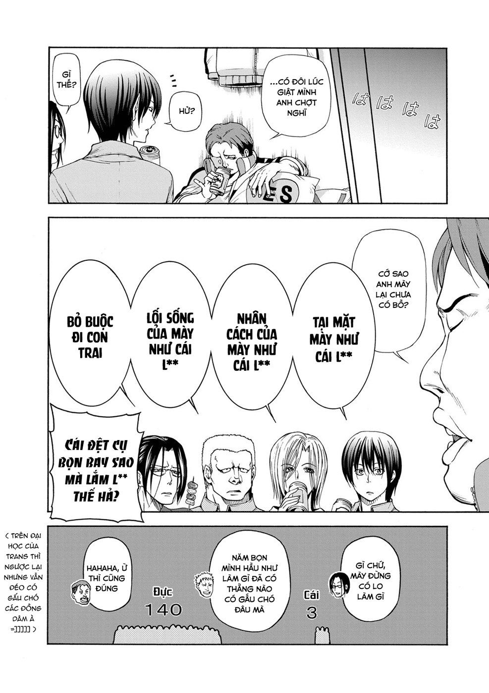 Grand Blue Chap 19.5 - Next Chap 19