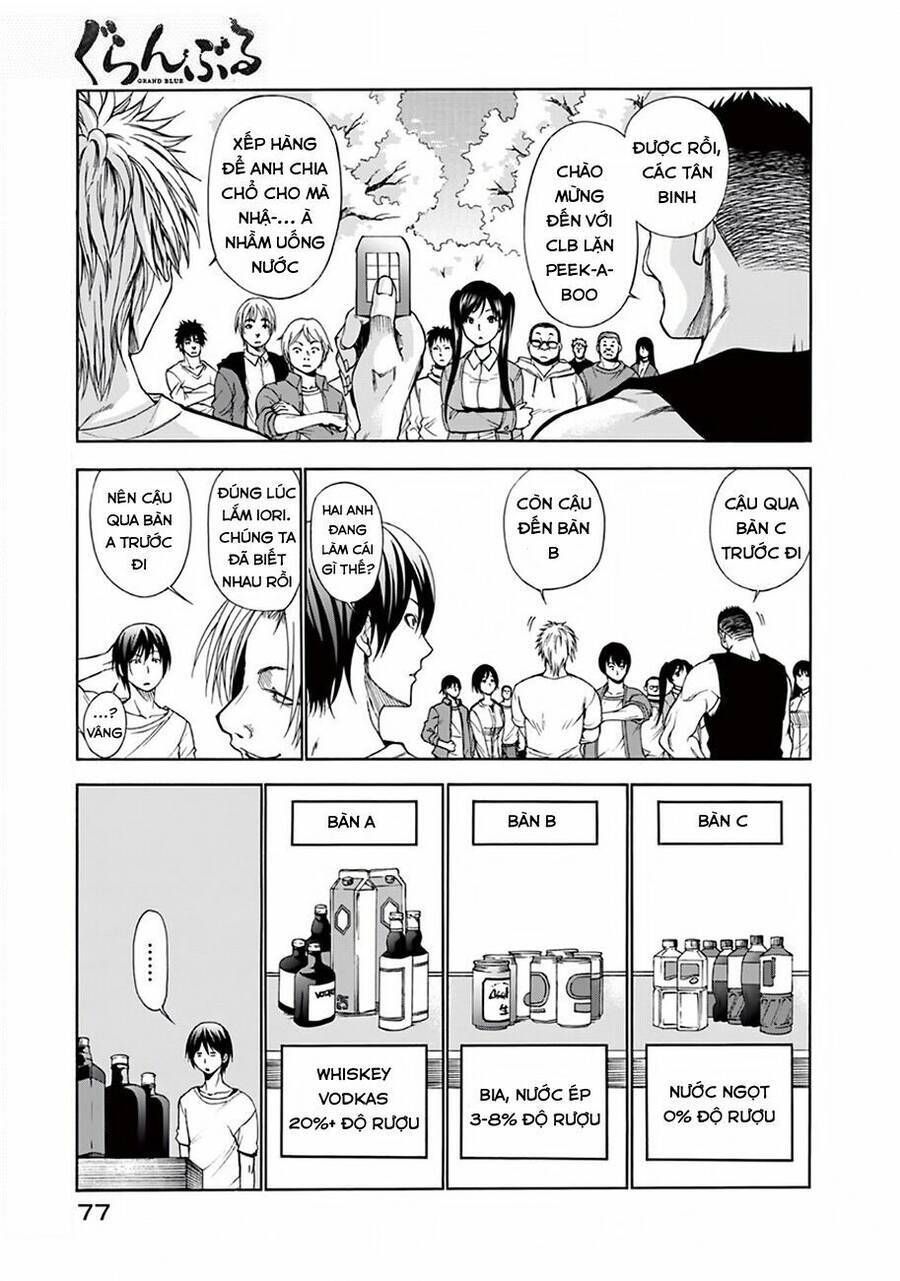 Grand Blue Chap 2 - Next Chap 1