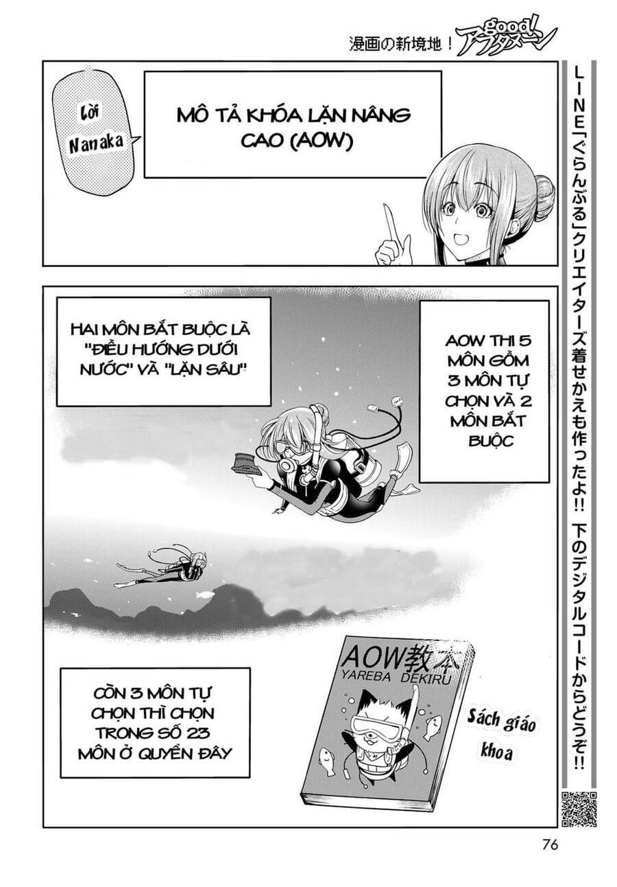 Grand Blue Chap 80 - Next Chap 79.5