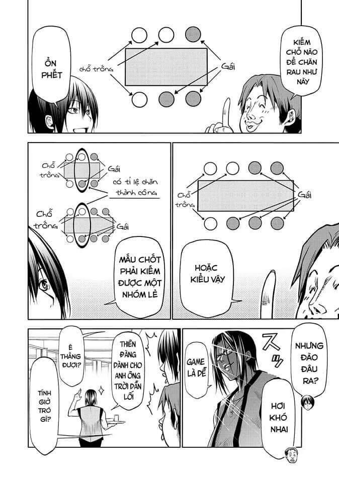 Grand Blue Chap 87.3 - Next Chap 87