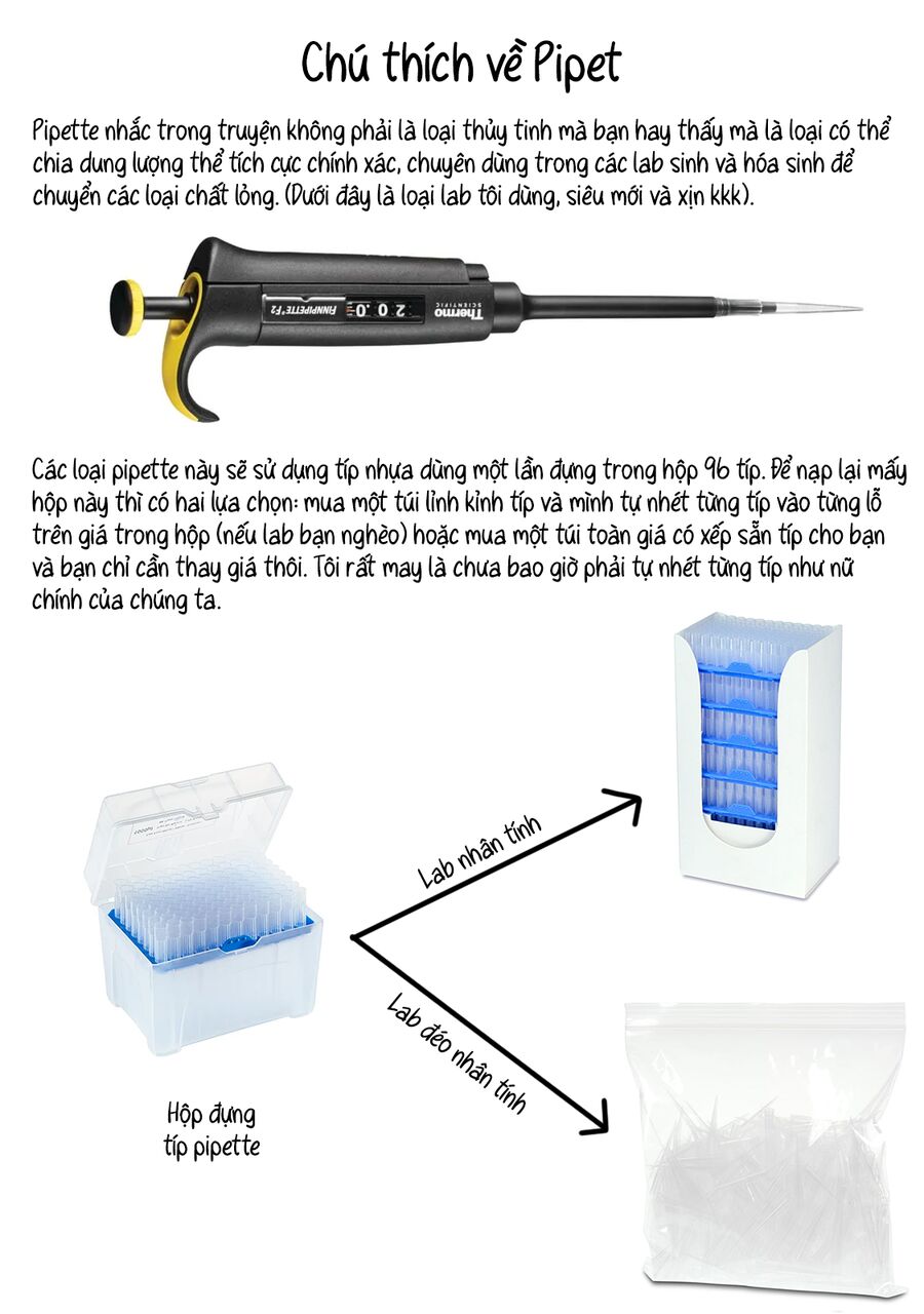 Trang 13 - Lalalab☆ ~Gyaru, Khoa Học, Và Thanh Xuân!~