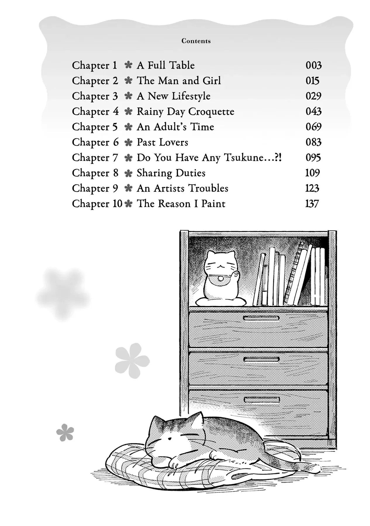 Nyc Và Gái 1 Con Chap 10.25 - Next Chap 10.5