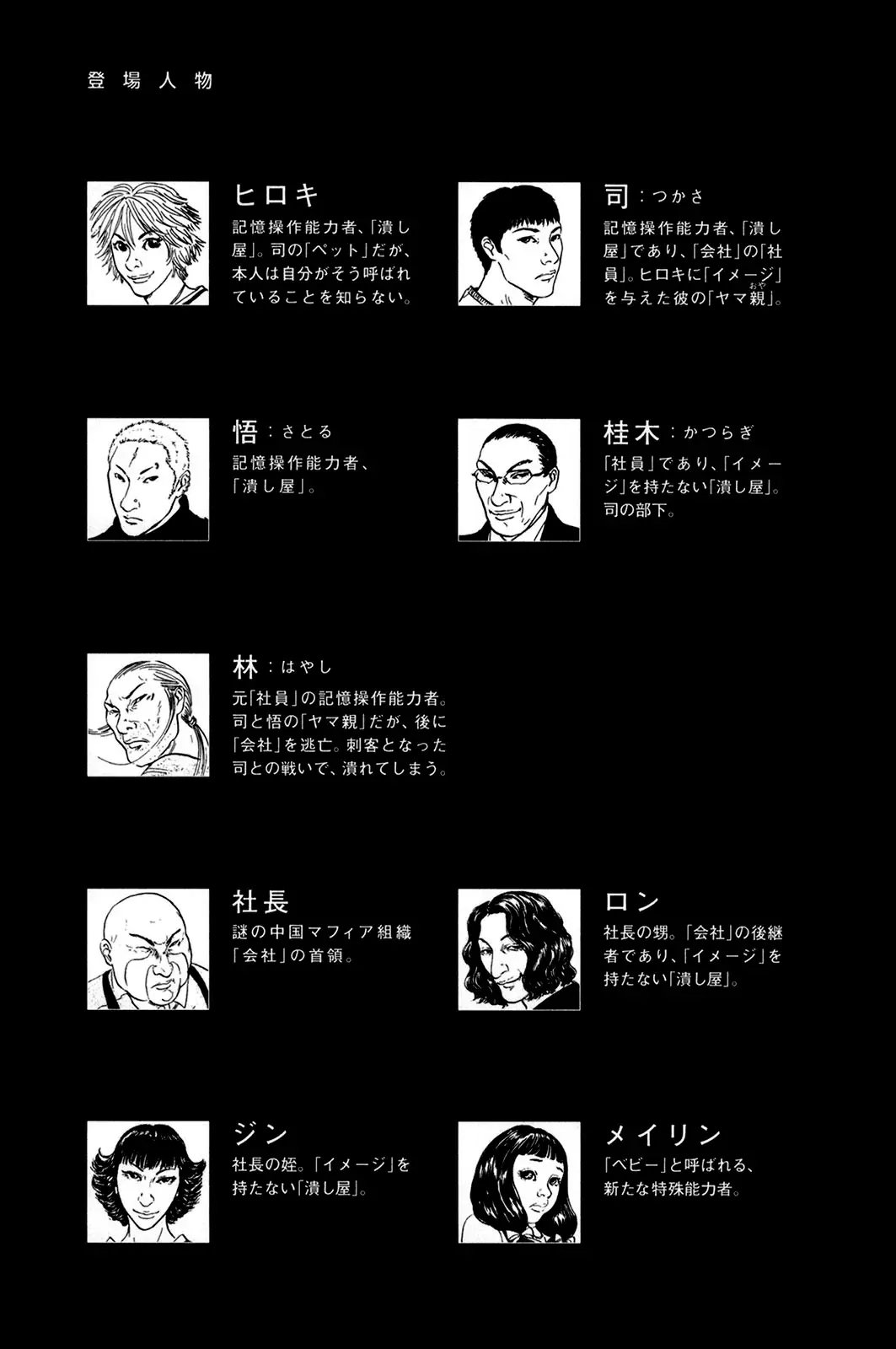 Pet (Miyake Ranjou) Chap 24 - Next Chap 23