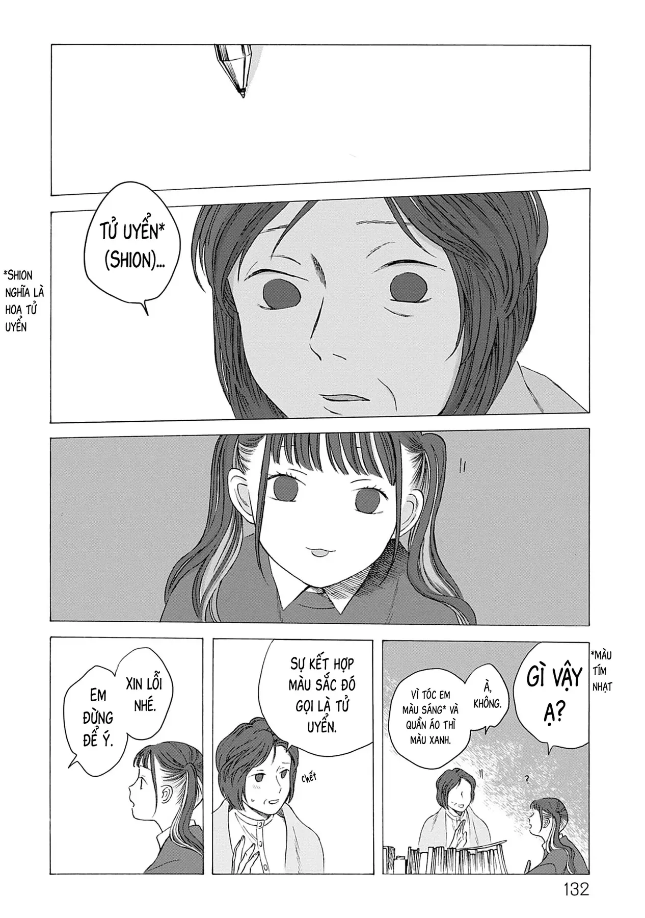 Chương 4 - Trang 15