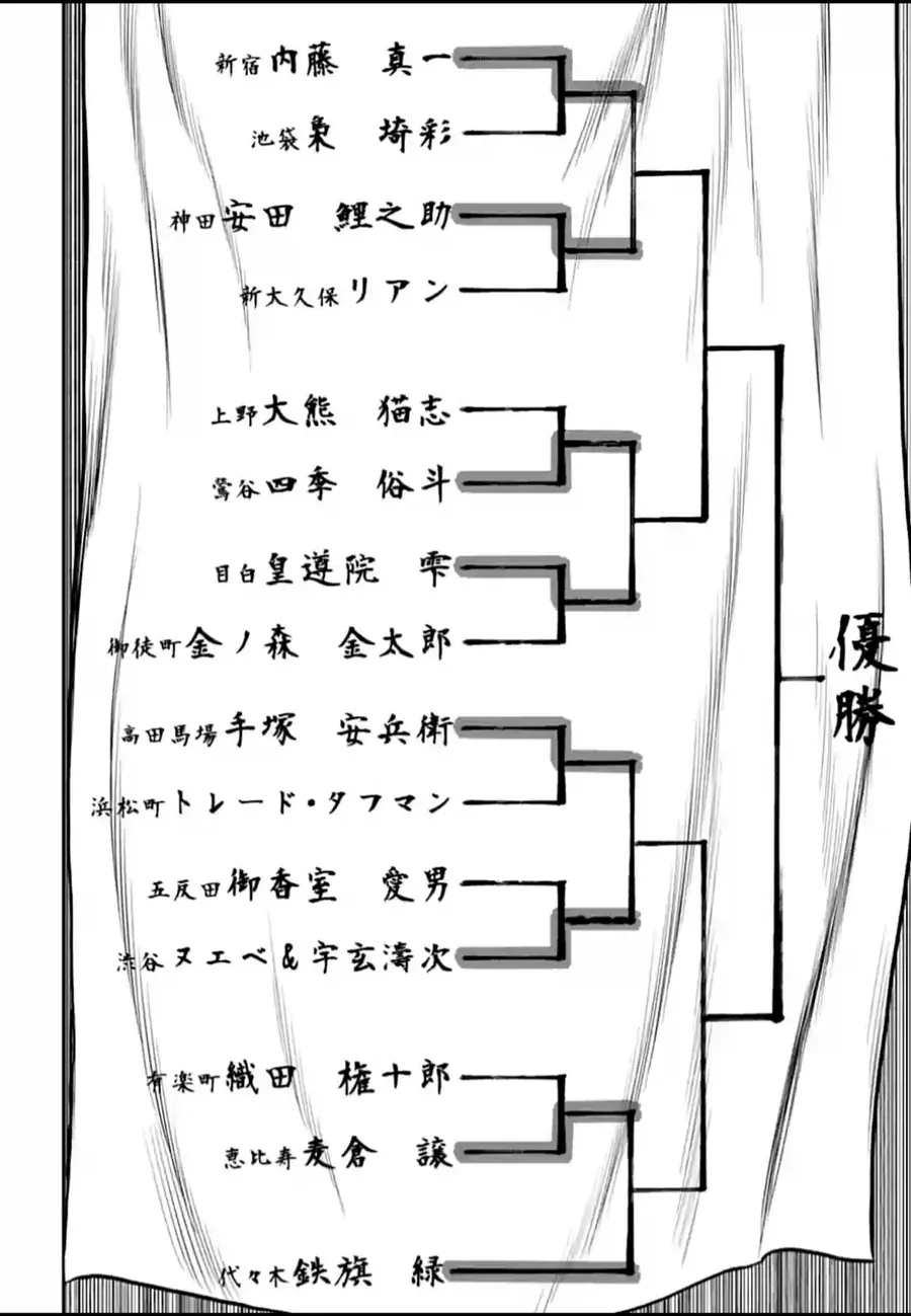 Trang 23 - Loạn Đấu Tokyo