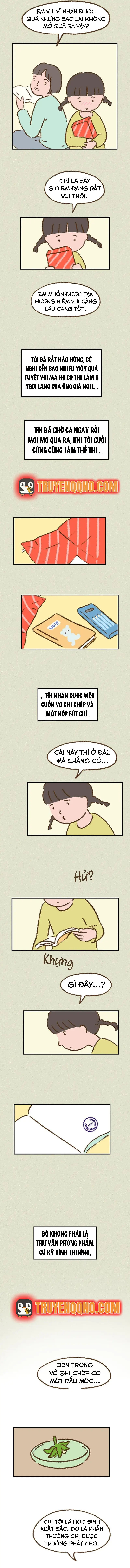 Chương 2 - Trang 11