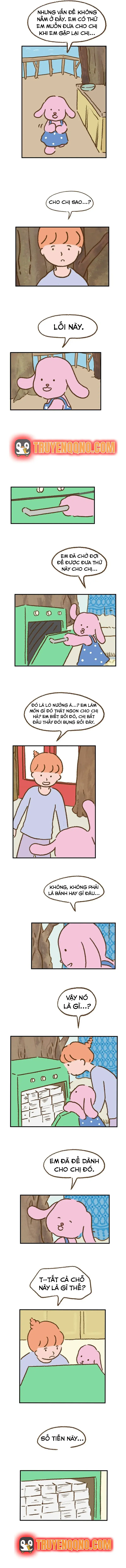 Chương 2 - Trang 14